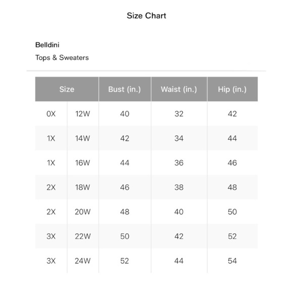 NWT Belldini Pink Grommet Open Front Cardigan 3X - Picture 5 of 7